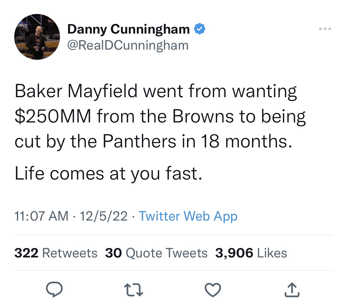 tweets roasting celebs - roe v wade overturned twitter - Danny Cunningham Baker Mayfield went from wanting $250MM from the Browns to being cut by the Panthers in 18 months. Life comes at you fast. 12522 Twitter Web App 322 30 Quote Tweets 3,906 27