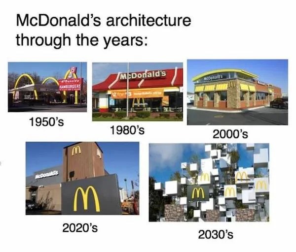 memes that speak the truth - real estate - McDonald's architecture through the years 1950's McDonald's Rgers M m 2020's McDonald's 1980's McDonald's M 2000's 2030's