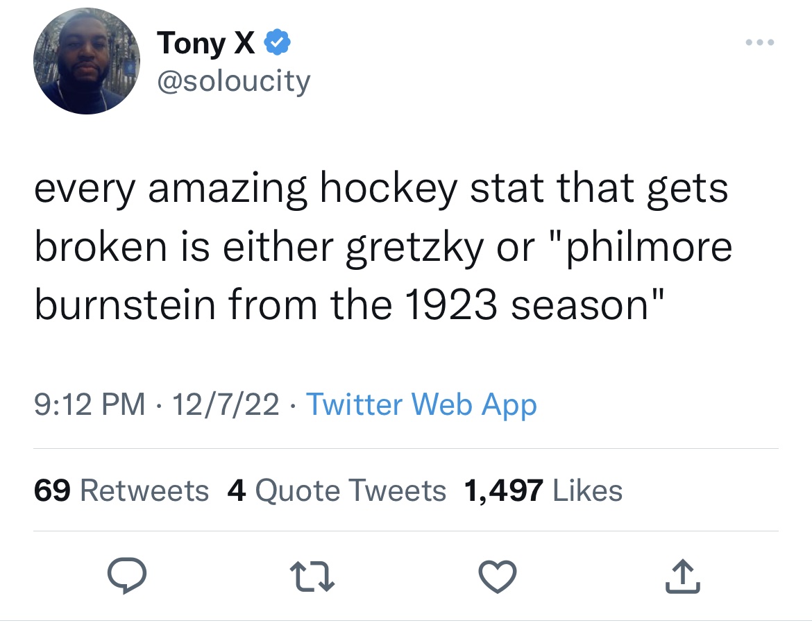 Tweets dunking on celebs - Tony X every amazing hockey stat that gets broken is either gretzky or "philmore burnstein from the 1923 season" 12722 Twitter Web App 69 4 Quote Tweets 1,497 27