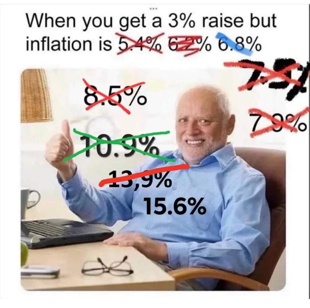 meme stream - living in poland meme - When you get a 3% raise but inflation is 5.4% 62% 6.8% 8.5% 10.9% 413,9% 15.6% 71 7.9%