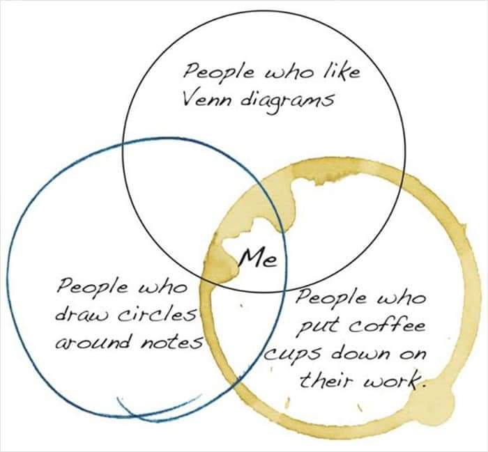 meme stream - venn diagram meme - People who Venn diagrams People who draw circles around notes Me People who put coffee cups down on their work.