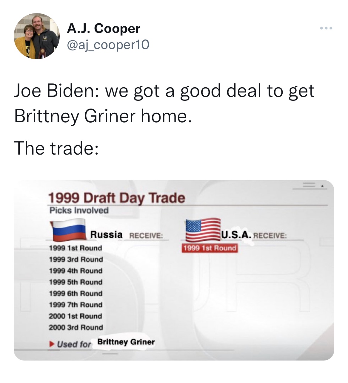 Brittney Griner Reactions - material - A.J. Cooper Joe Biden we got a good deal to get Brittney Griner home. The trade 1999 Draft Day Trade Picks Involved Russia Receive 1999 1st Round 1999 3rd Round 1999 4th Round 1999 5th Round 1999 6th Round 1999 7th R