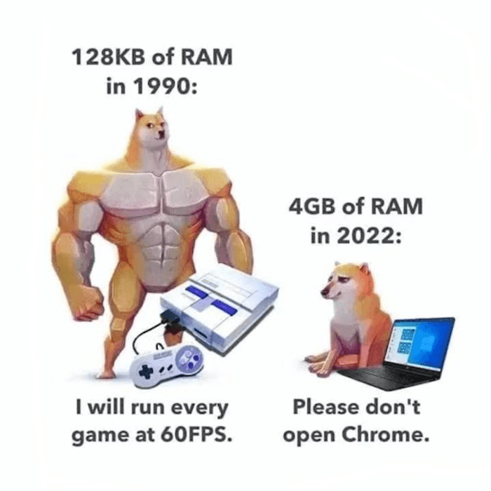 gaming memes - super nintendo - B of Ram in 1990 I will run every game at 60FPS. 4GB of Ram in 2022 Please don't open Chrome.