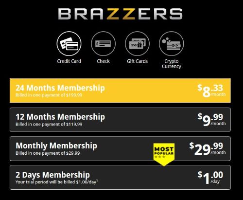 Biggest Mistakes made out of Horniness - brazzers subscription - Brazzers D Credit Card Check 24 Months Membership Billed in one payment of $199.99 12 Months Membership Billed in one payment of $119.99 Monthly Membership Billed in one payment of $29.99 2 