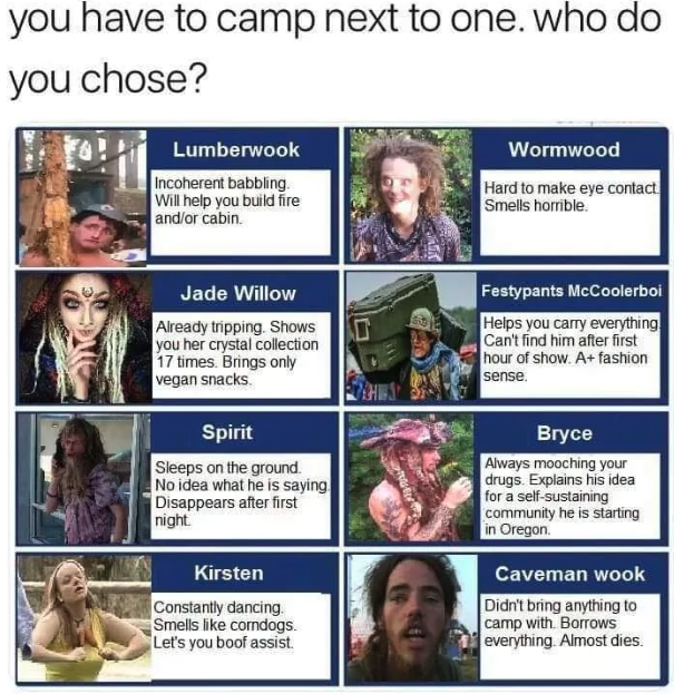 posts from r/lsd - different kind of wooks meme - you have to camp next to one. who do you chose? Lumberwook Incoherent babbling. Will help you build fire andor cabin Jade Willow Already tripping. Shows you her crystal collection 17 times. Brings only veg