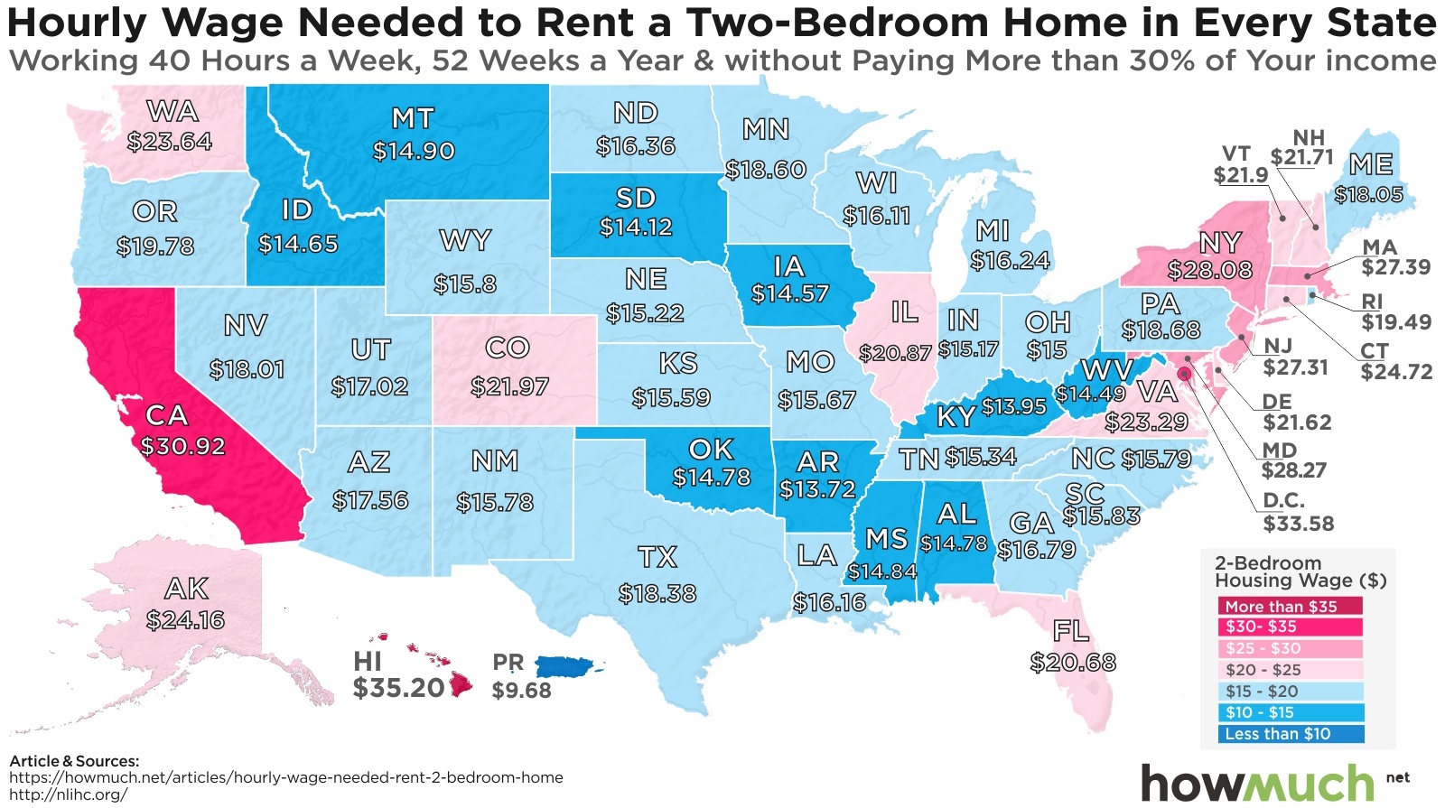 infographics and charts - hourly wage needed to afford a 2 bedroom apartment - Hourly Wage Needed to Rent a TwoBedroom Home in Every State Working 40 Hours a Week, 52 Weeks a Year & without Paying More than 30% of Your income Wa $23.64 Or $19.78 Article &