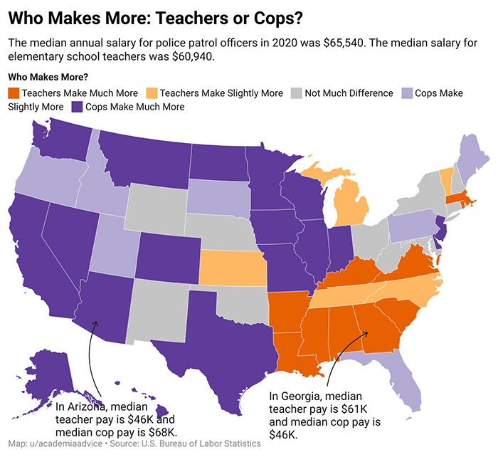 infographics and charts - 2004 election map - Who Makes More Teachers or Cops? The median annual salary for police patrol officers in 2020 was $65,540. The median salary for elementary school teachers was $60,940. Who Makes More? Teachers Make Much More T
