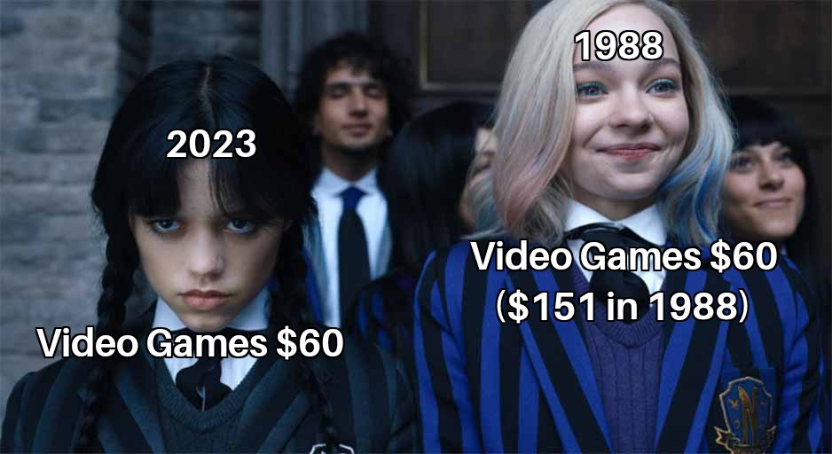 funny memes and pics - emma myers height - 2023 Video Games $60 1988 Video Games $60 $151 in 1988