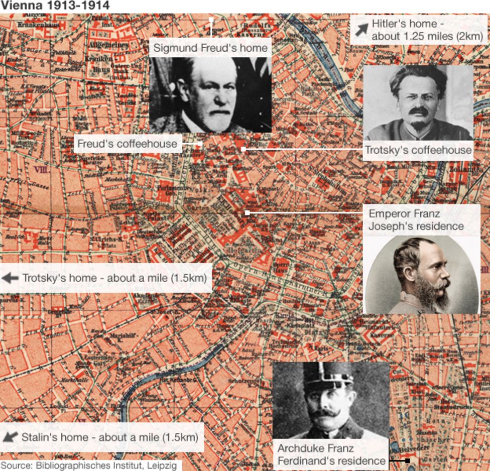 historical events that coincided - vienna 1913 map - Vienna 19131914 Zent Bunge Krankenhaus Frank meines Haus Freud's coffeehouse Tacks Stichs Hate Radolfs Pussade Sigmund Freud's home Trotsky's home about a mile m Mariahilf stertity Stalin's home about a