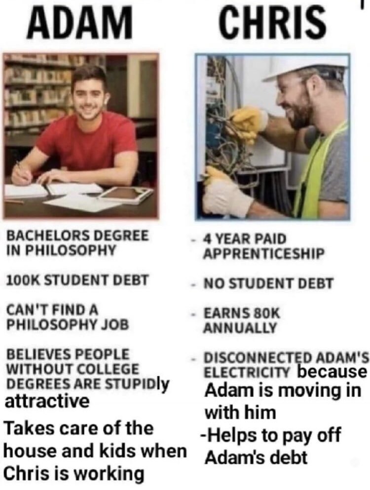 Local man memes and pics - Funny meme - Adam Bachelors Degree In Philosophy Student Debt Can'T Find A Philosophy Job Believes People Without College Degrees Are Stupidly attractive Takes care of the house and kids when Chris is working Chris 4 Year Paid A