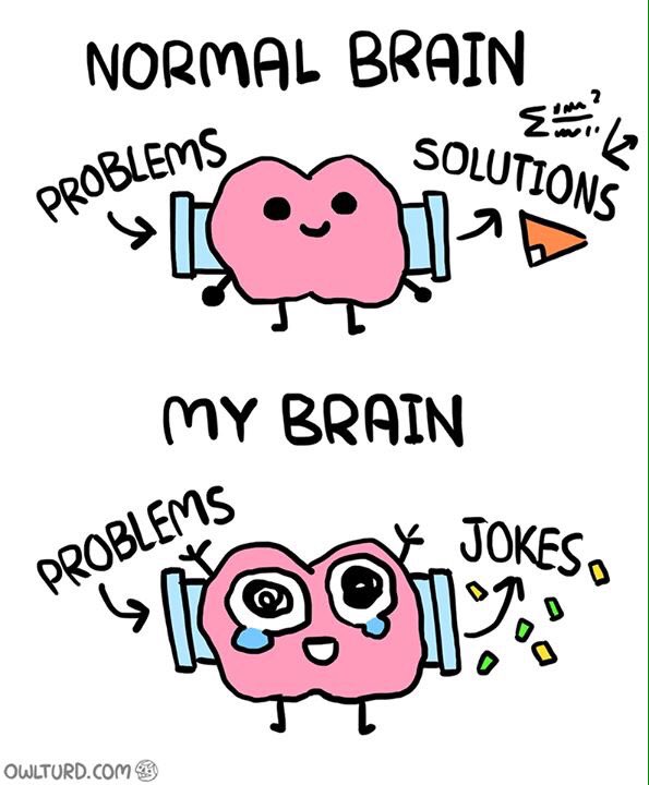 cartoon - Normal Brain Problems Problems