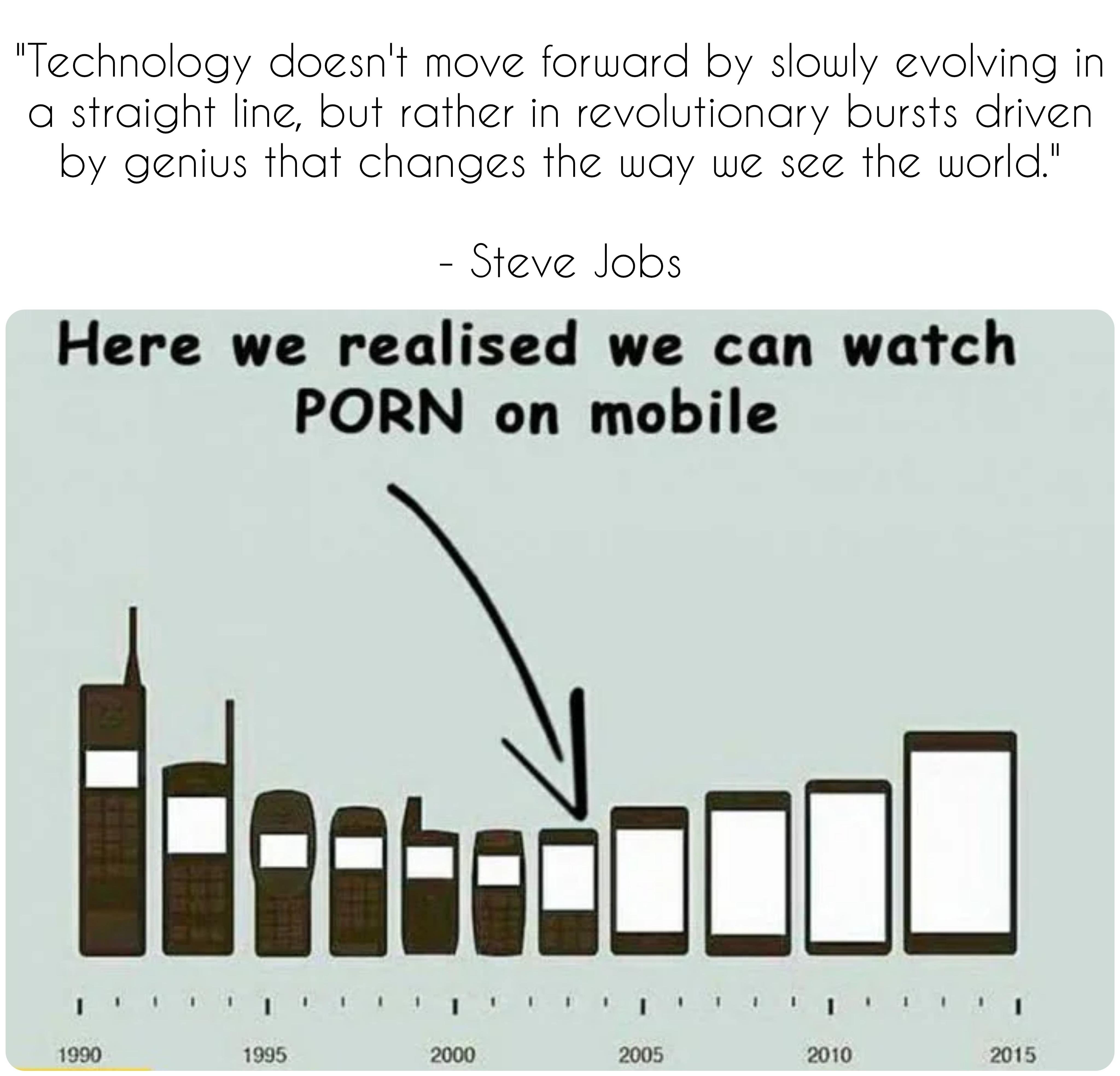 funny memes and pics - evolution of technology meme - "Technology doesn't move forward by slowly evolving in a straight line, but rather in revolutionary bursts driven by genius that changes the way we see the world." Steve Jobs Here we realised we can wa