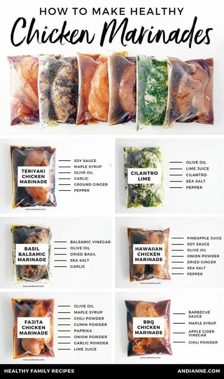 infographs and charts -chicken marinade recipes - How To Make Healthy Chicken Marinades Teriyaki Chicken Marinade Basil Balsamic Marinade Fajita Chicken Marinade Soy Sauce Maple Syrup Olive Oil Garlic Ground Ginger Pepper Balsamic Vinegar Olive Oil Dried 