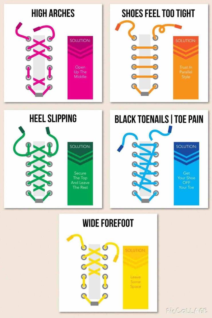 infographs and charts -best way to lace shoes - High Arches Sxx Solution Open Up The Middle Heel Slipping Solution Secure The Top And Leave The Rest Shoes Feel Too Tight 20035 Xxx Orscor Wide Forefoot Black Toenails | Toe Pain Solution Solution Leave Some
