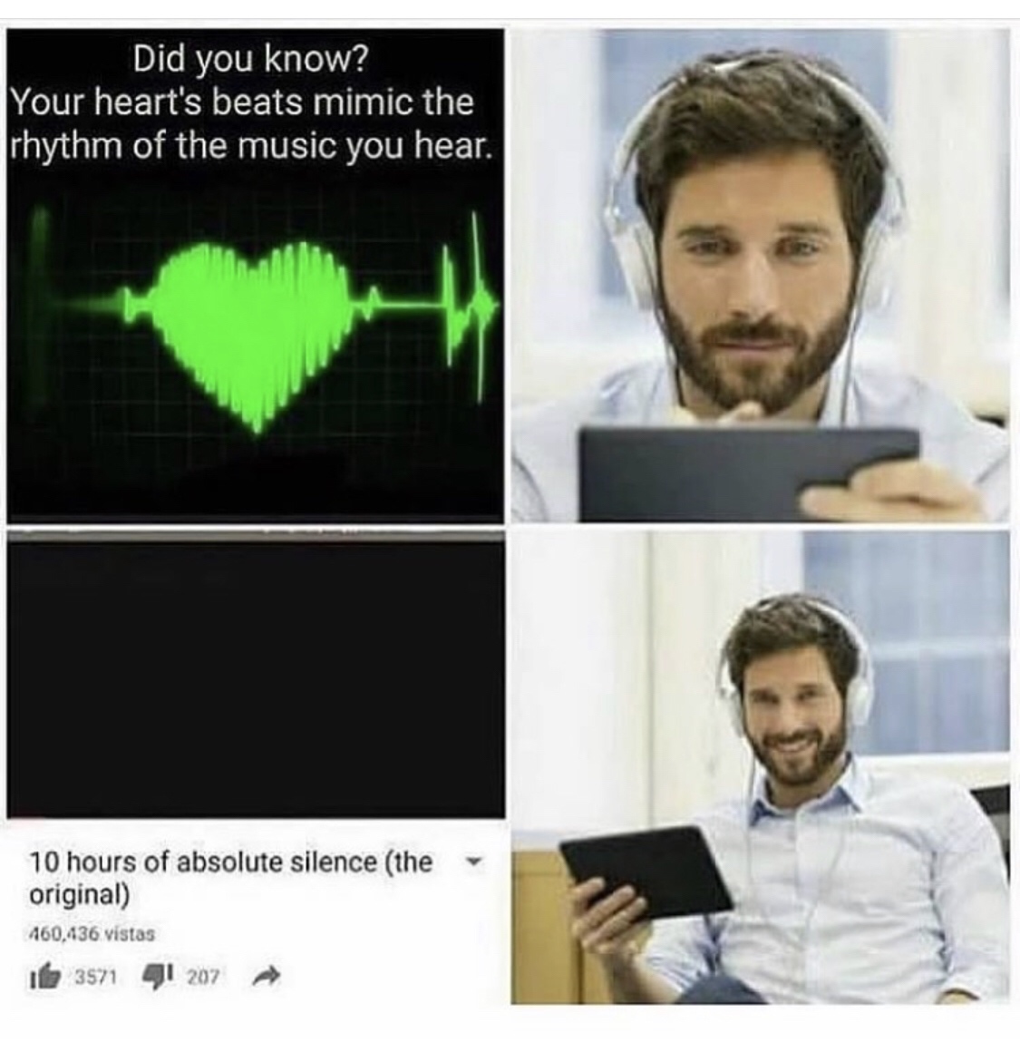 cool pics and memes - absolute silence meme - Did you know? Your heart's beats mimic the rhythm of the music you hear. 10 hours of absolute silence the original 460,436 vistas 13571 207