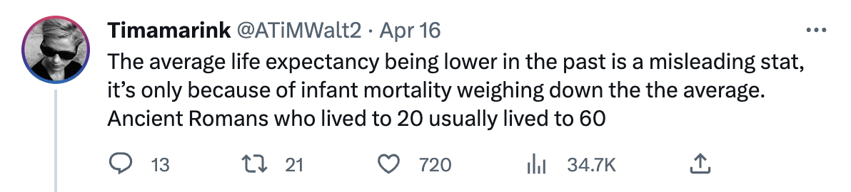 Twitter Shares facts - Ersan Şen -The average life expectancy being lower in the past is a misleading stat, it's only because of infant mortality weighing down the the average. Ancient Romans who lived to 20 usually lived to 60 27 21 13 720