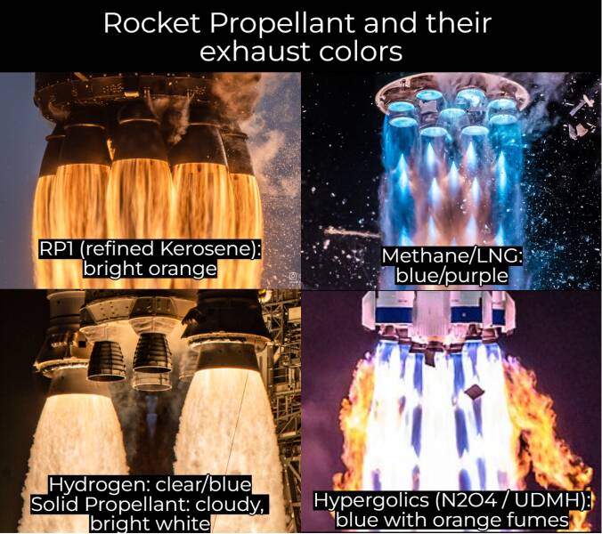 cool random pics - lighting - Rocket Propellant and their exhaust colors RP1 refined Kerosene bright orange Hydrogen clearblue Solid Propellant cloudy, bright white MethaneLng bluepurple Hypergolics N204Udmh blue with orange fumes