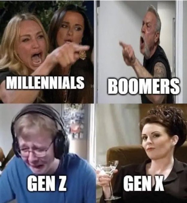 funny memes and tweets - gen x memes - Millennials Boomers Gen Z Gen X