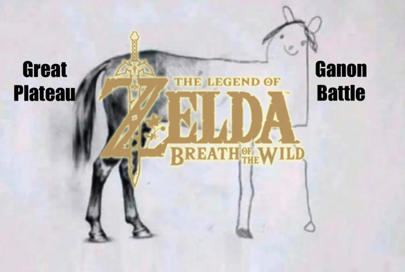 gaming memes - your team successfully hits the deadline - Great Plateau Coord The Legend Of Elda Breath Wild Ganon Battle