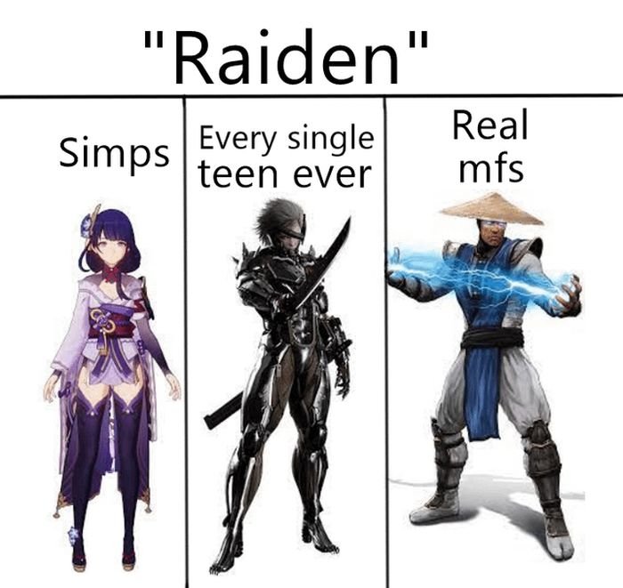 funny gaming memes - black raiden - "Raiden" Simps Every single teen ever Real mfs