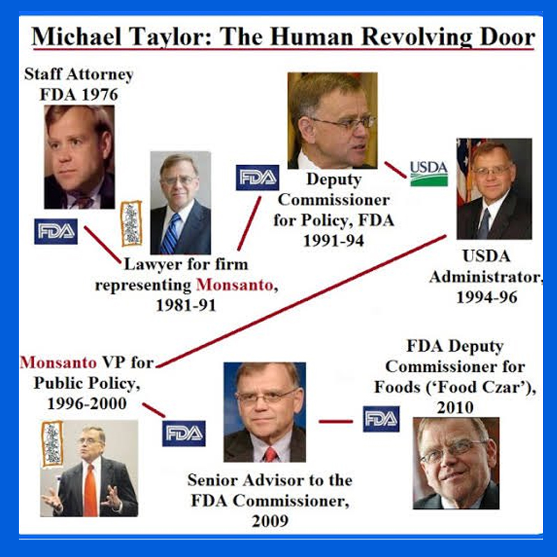 major news buried by corporate media -  michael taylor monsanto - Michael Taylor The Human Revolving Door Staff Attorney Fda 1976 Fda 198191 Lawyer for firm representing Monsanto, Monsanto Vp for. Public Policy, 19962000 Fda Deputy Commissioner Fda for Po