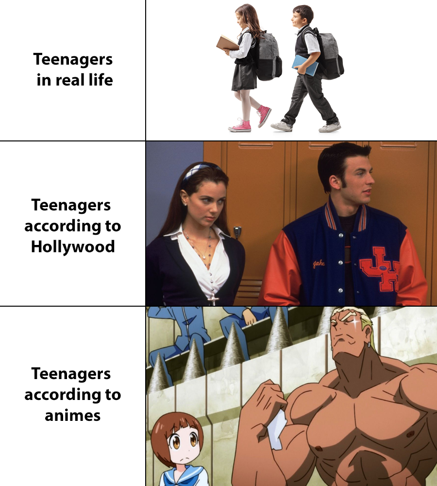 cartoon - Teenagers in real life Teenagers according to Hollywood Teenagers according to animes