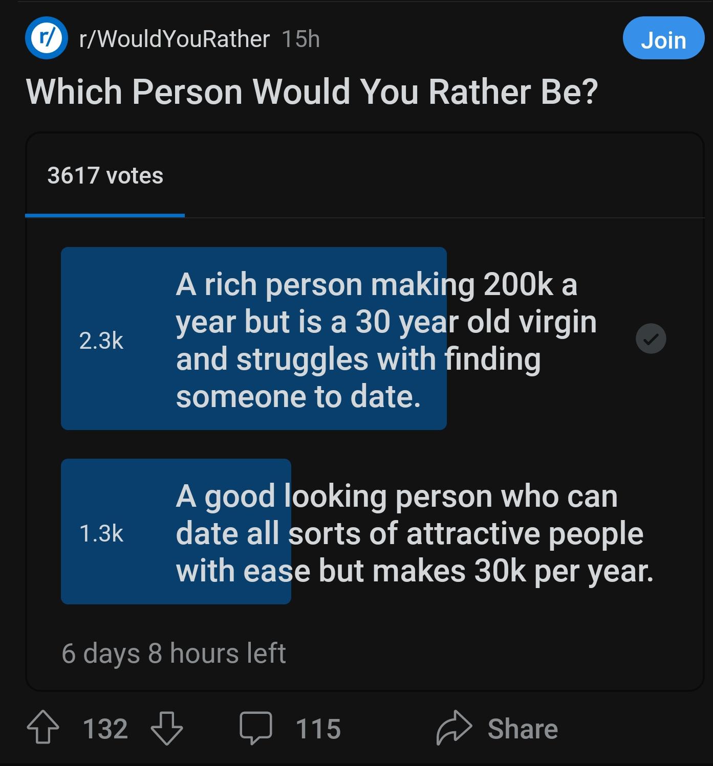 anti-work memes reddit - screenshot - rrWould YouRather 15h Which Person Would You Rather Be? 3617 votes A rich person making a year but is a 30 year old virgin and struggles with finding someone to date. 4132 6 days A good looking person who can date all