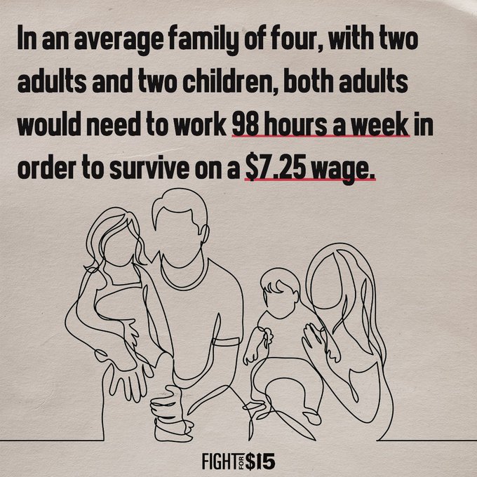 anti-work memes reddit - people - In an average family of four, with two adults and two children, both adults would need to work 98 hours a week in order to survive on a $7.25 wage. Fight $15