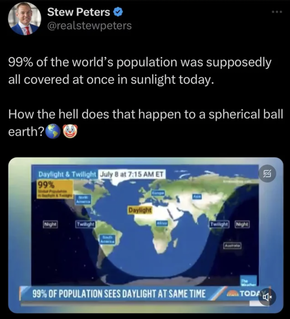 insane people on facebook - world map - Stew Peters 99% of the world's population was supposedly all covered at once in sunlight today. How the hell does that happen to a spherical ball earth? Daylight & Twilight July 8 at Et 99% Twilight Daylight 99% Of 