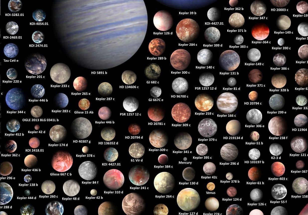 Some exoplanets that have been discovered by NASA