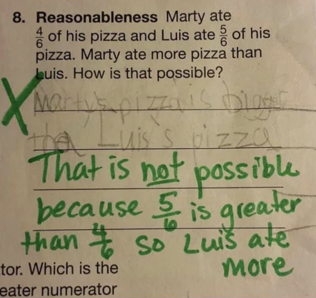 handwriting - 8. Reasonableness Marty ate of his pizza and Luis ate of his pizza. Marty ate more pizza than buis. How is that possible? Marty's pizza is bigg the Luis's pizza That is not possible because 5 is greater than & so Luis ate tor. Which is the m