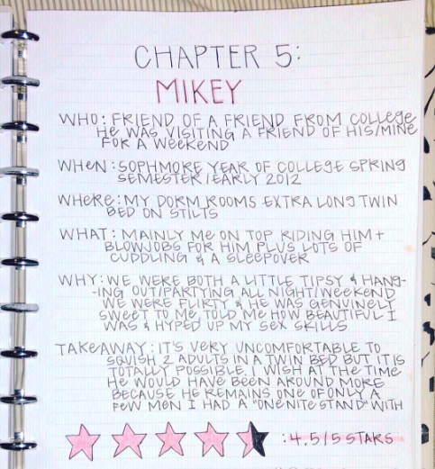 bodycount book - handwriting - Chapter 5 Mikey Who Friend Of A Friend From COLLege He Was Visiting A Friend Of HisMine For A WeekeND' When Sophmore Year Of College Spring SemesterEarly 2012 Where My Dorm Rooms Extra Long Twin Bed On Stilts What Mainly Me 