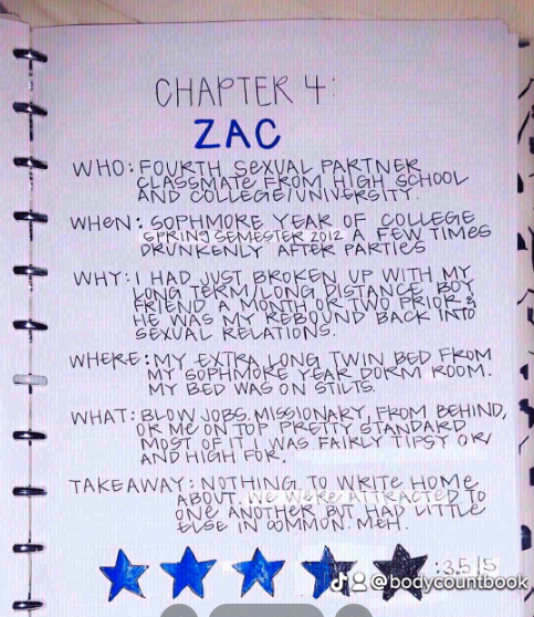 bodycount book - handwriting - Chapter 4 Zac Who Fourth Sexual Partner Classmate From High School And CollegeUniversity. When Sophmore Year Of College Spring Semester 2012 A Few Times Drunkenly After Parties. Why I Had Just Broken Up With My Long TermLong
