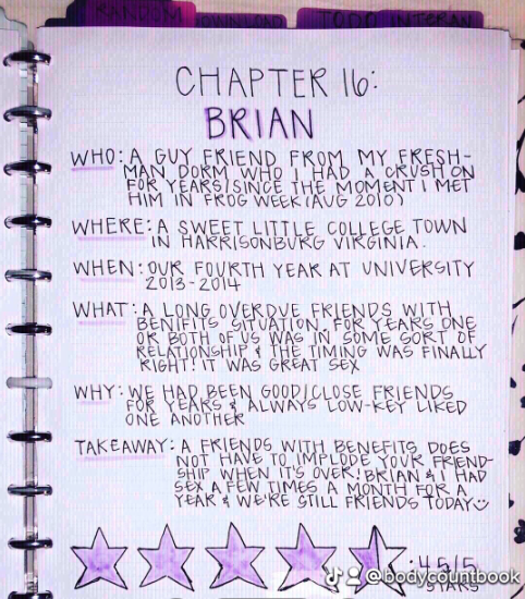bodycount book - handwriting - Chapter 16 Brian Who A Guy Friend From My Fresh Man Dorm Who I Had A Crush On For Years Since The Moment I Met Him In Frog Week Where A Sweet Little College Town In Harrisonburg Virginia. When Our Fourth Year At University 2