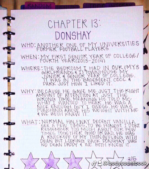 bodycount book - handwriting - Chapter 13 Donshay Who Another One Of My Universities Former Football Players When My First Senior Year Of College Fourth Year20132014 Where The Bedroom I Had In Our MY3 Girlfriends & I Townhouse My Junior Senior Year Of Col