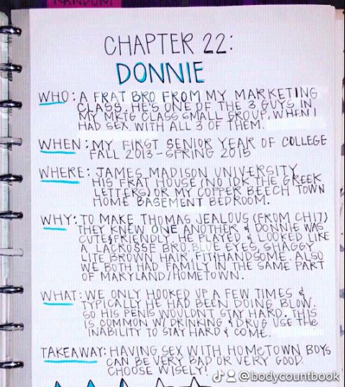 bodycount book - handwriting - Chapter 22 Donnie Who A Frat Bro From My Marketing Class, He'S One Of The 3 Guys In. My Mktg Class Small Group, When I Had Sex With All 3 Of Them. When My First Sening Year Of College 2013Gpring Where James Madison Universit