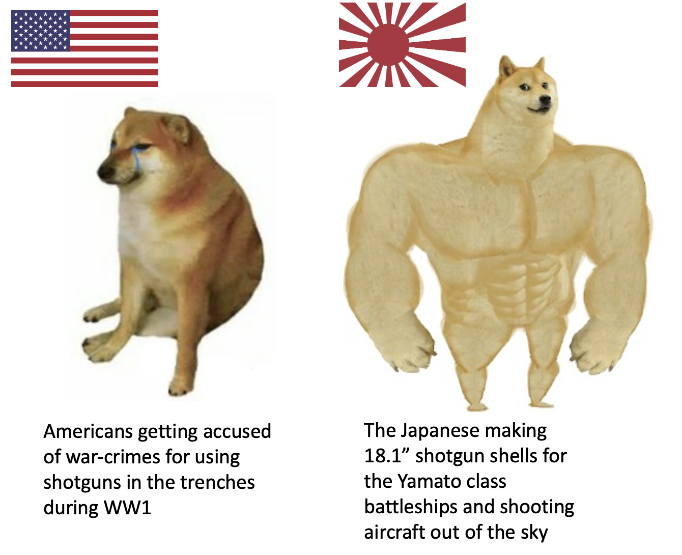 25 Educational Memes from r/HistoryMemes