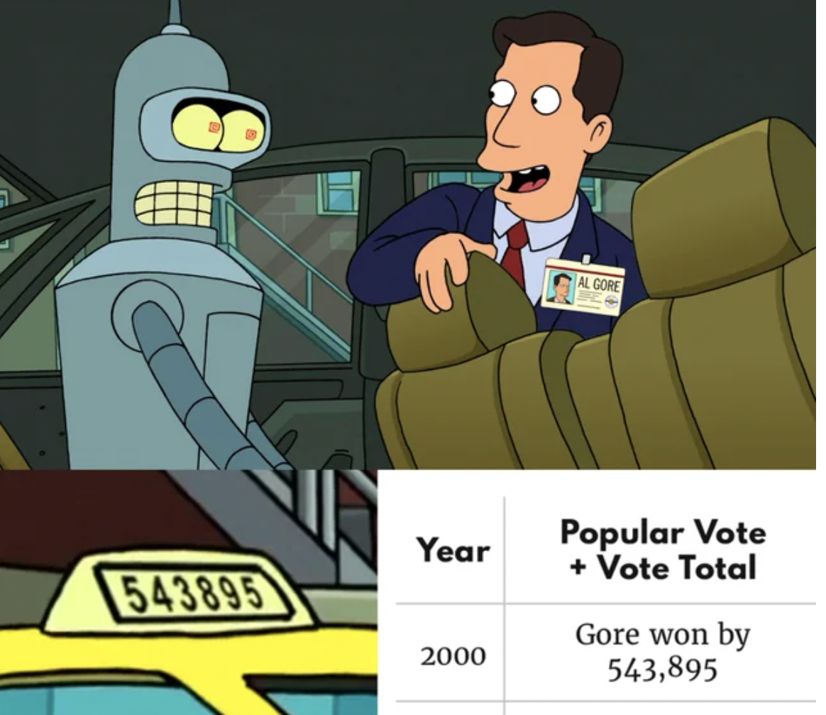 In Bender's Big Score, Al Gore loses the 2000 election because of (time-traveling) Bender. Years later, we find Gore driving a cab, with call number 543895; Gore's lead in the popular vote.