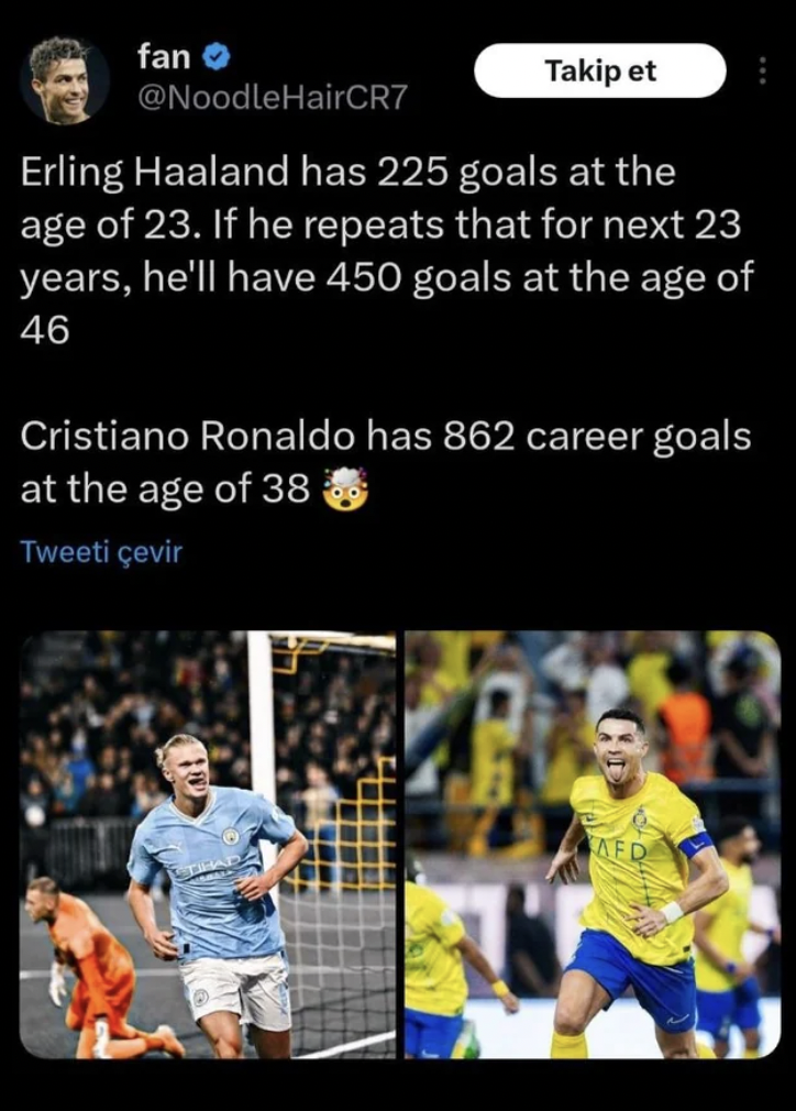 player - fan Takip et Erling Haaland has 225 goals at the age of 23. If he repeats that for next 23 years, he'll have 450 goals at the age of 46 Cristiano Ronaldo has 862 career goals at the age of 38 Tweeti evir Lac 10