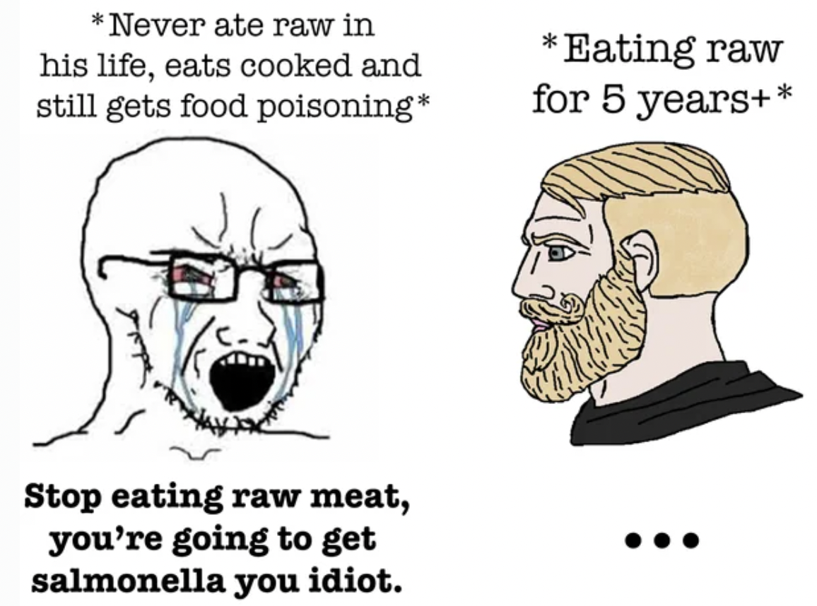 22 Uncooked Memes and Meals From the Raw Meatheads 