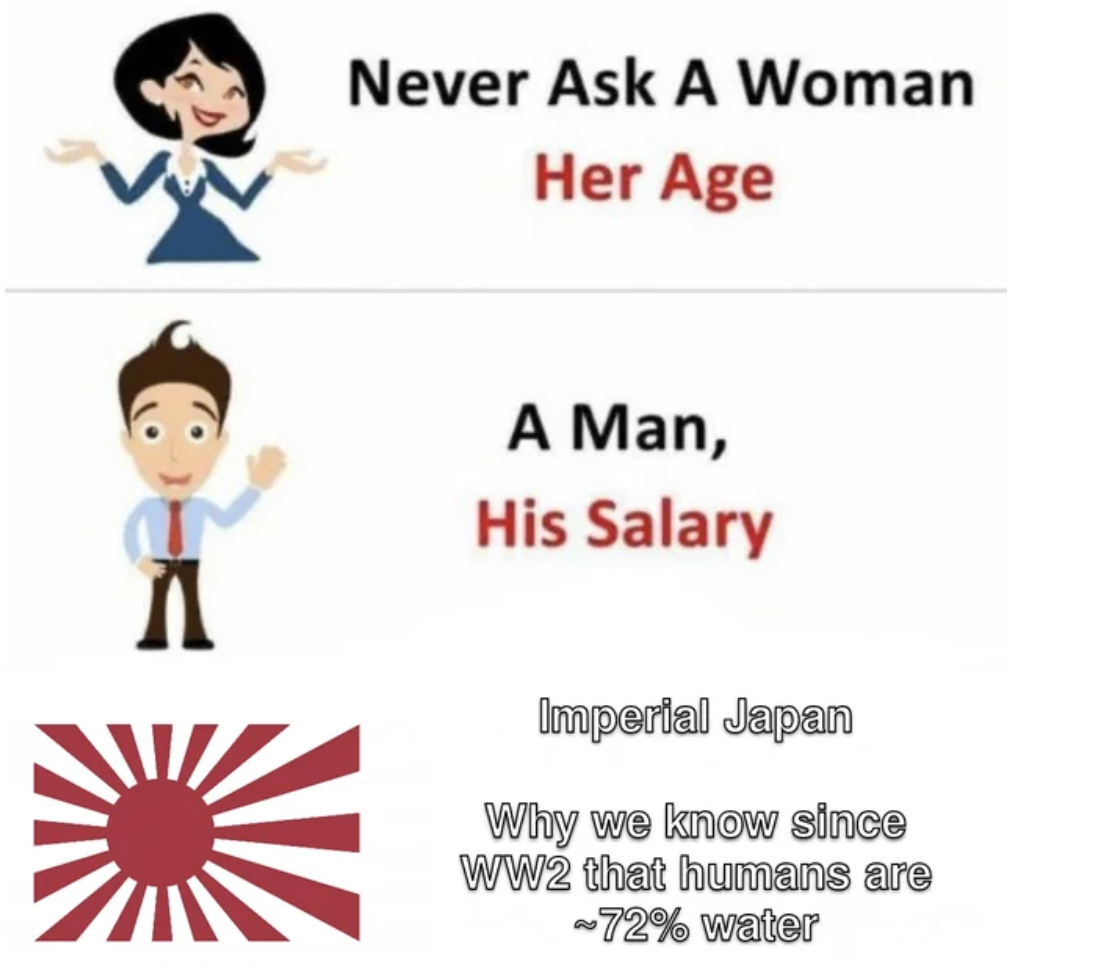 never ask a woman her age - 7 Never Ask A Woman Her Age A Man, His Salary Imperial Japan Why we know since WW2 that humans are ~72% water