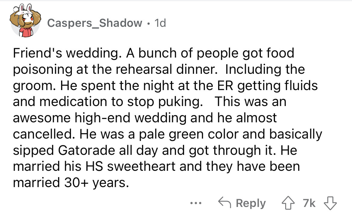 angle - Caspers_Shadow 1d Friend's wedding. A bunch of people got food poisoning at the rehearsal dinner. Including the groom. He spent the night at the Er getting fluids and medication to stop puking. This was an awesome highend wedding and he almost can