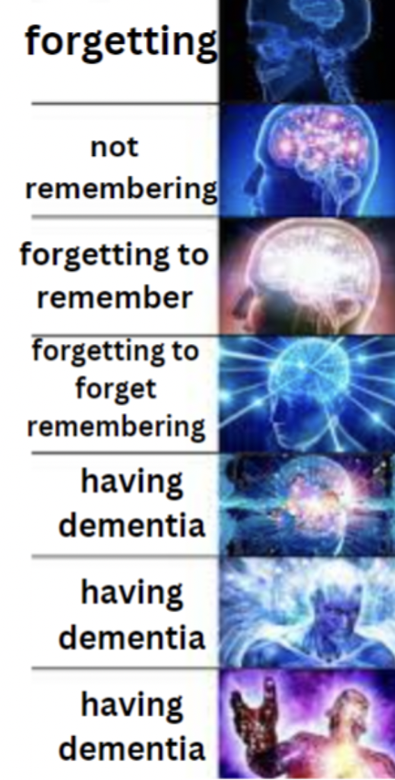 tier meme - forgetting not remembering forgetting to remember forgetting to forget remembering having dementia having dementia having dementia