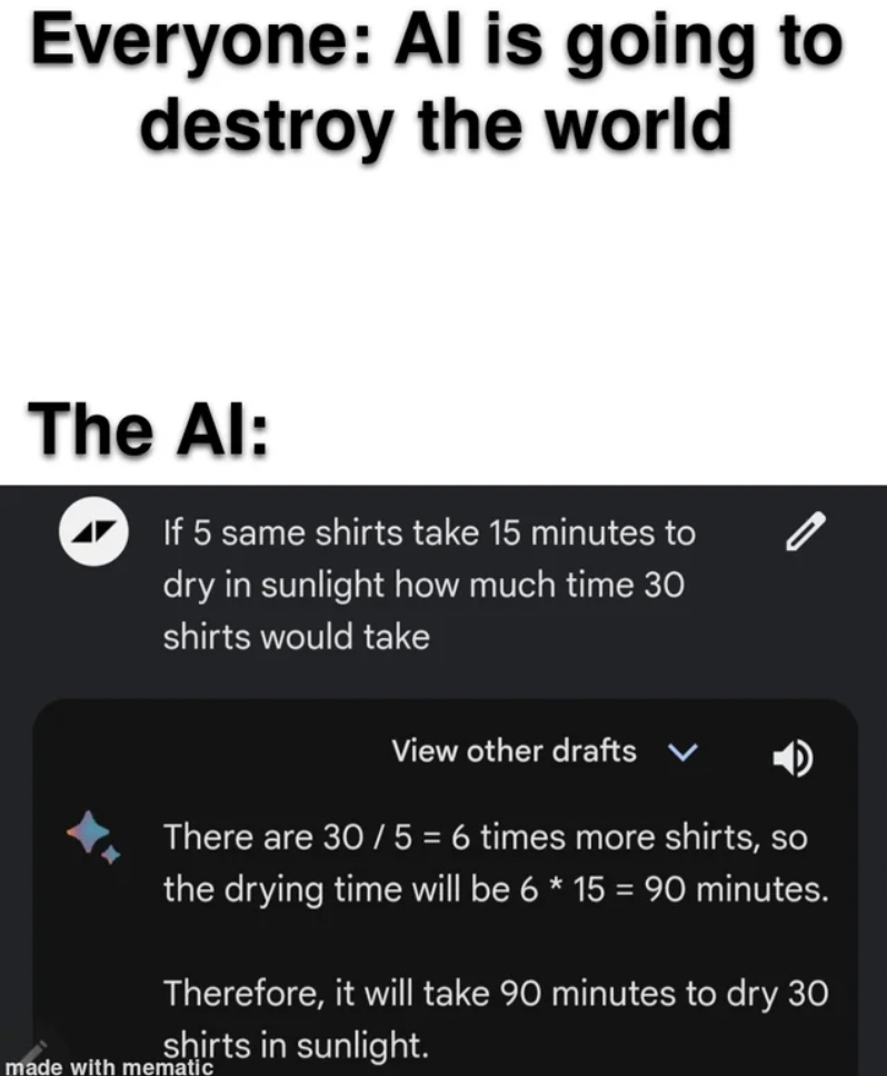 screenshot - Everyone Al is going to destroy the world The Al If 5 same shirts take 15 minutes to dry in sunlight how much time 30 shirts would take View other drafts There are 30 5 6 times more shirts, so the drying time will be 6 15 90 minutes. Therefor