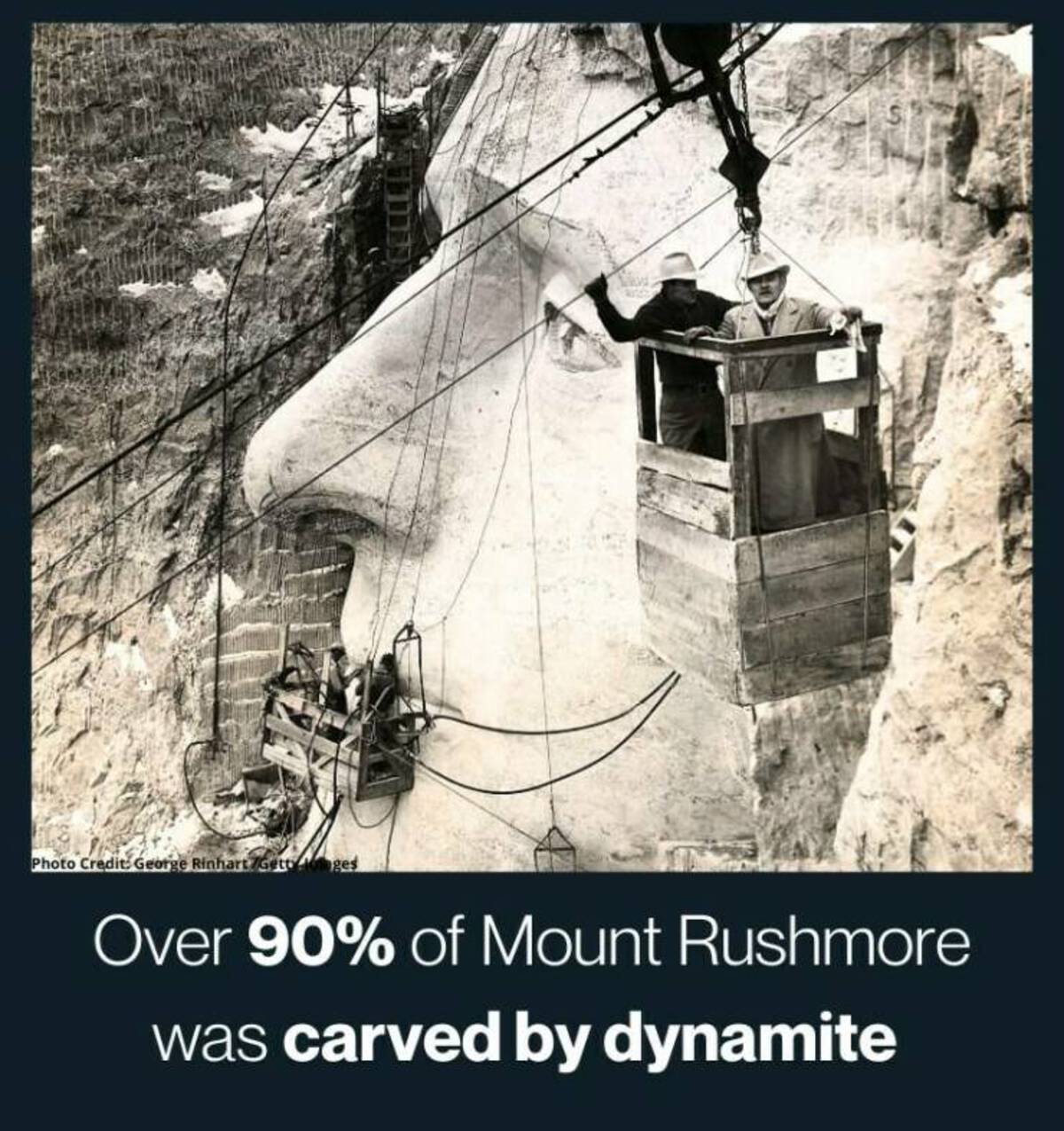mt rushmore in progress - Photo Credit George RinhartGettges 50 Over 90% of Mount Rushmore was carved by dynamite