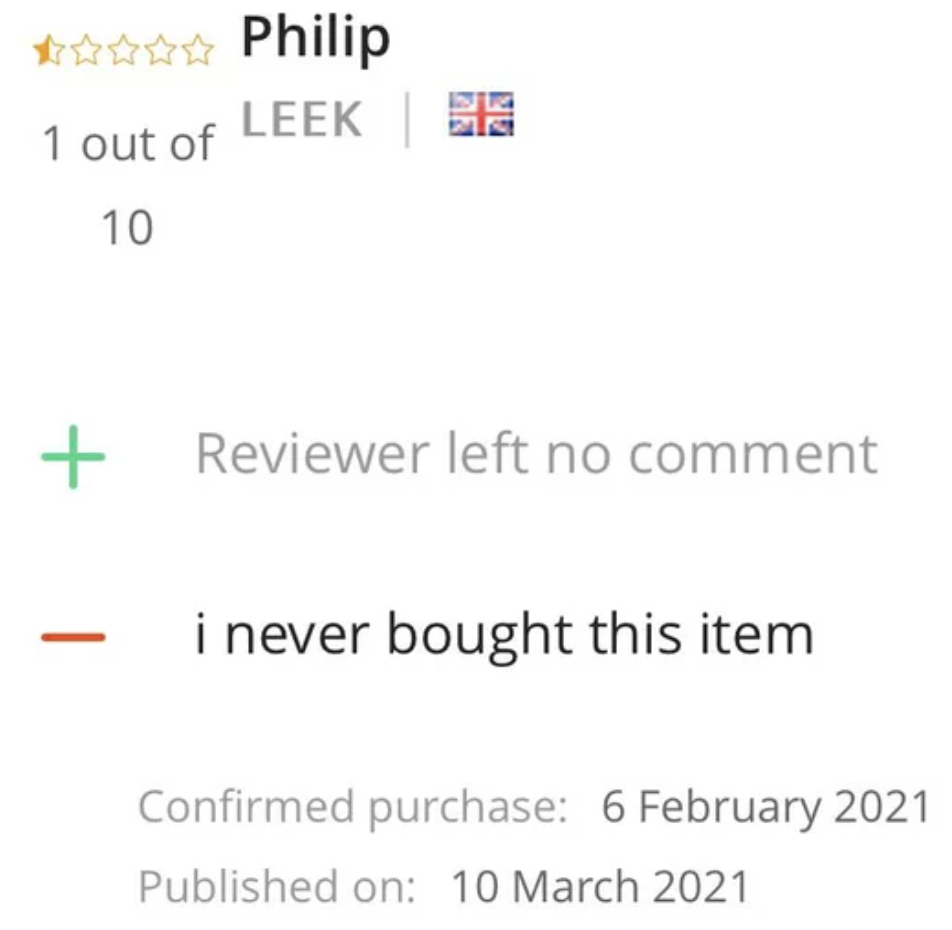 diagram - Philip Leek. 1 out of 10 Reviewer left no comment i never bought this item Confirmed purchase Published on