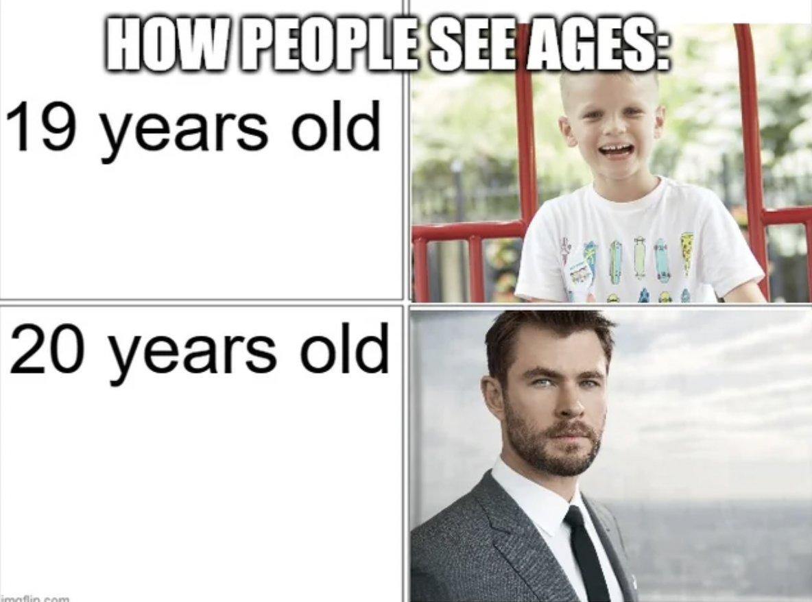 aces eye clinic - How People See Ages 19 years old 25 20 years old
