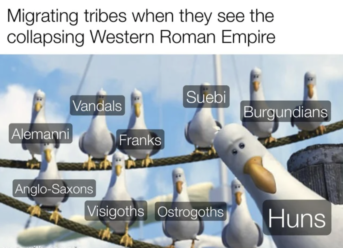 Migrating tribes when they see the collapsing Western Roman Empire Alemanni Vandals AngloSaxons Franks Suebi Visigoths Ostrogoths Burgundians Huns