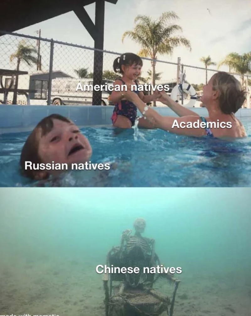 American natives Russian natives Academics Chinese natives