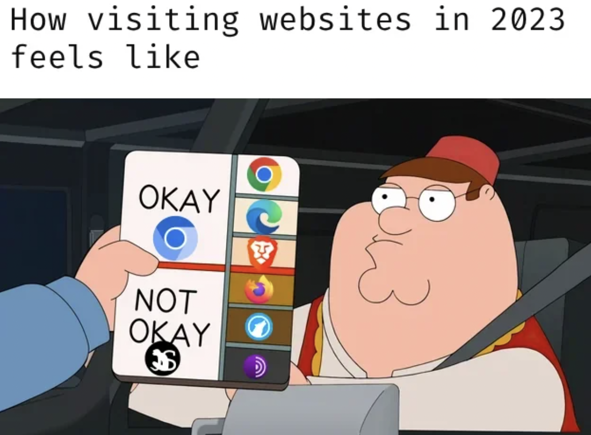 cartoon - How visiting websites in 2023 feels Okay Not Okay S